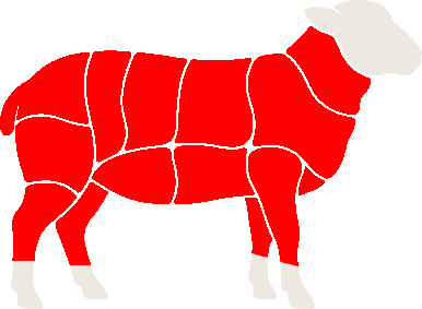 Diagram Karkas