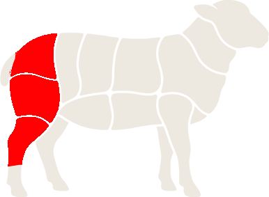 Diagram Daging Paha